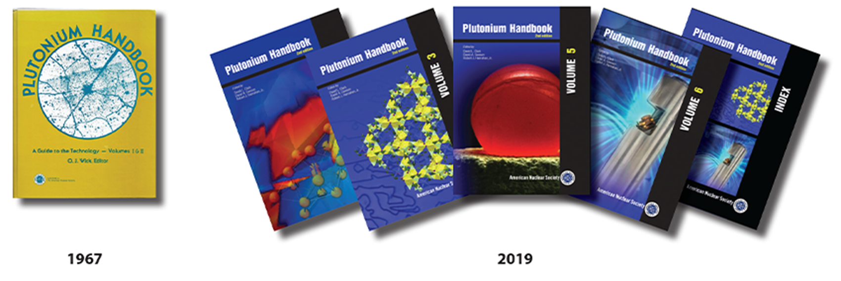 Covers of the 1967 and 2019 Plutonium Handbook.